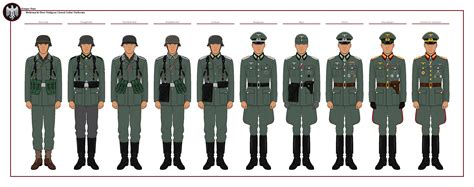 Ww2 German Wehrmacht Uniforms - vrogue.co