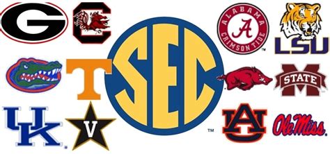 Top SEC College Football Teams by Instagram Followers in 2023