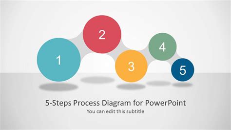 Awesome 5 Steps Process Diagram for PowerPoint - SlideModel