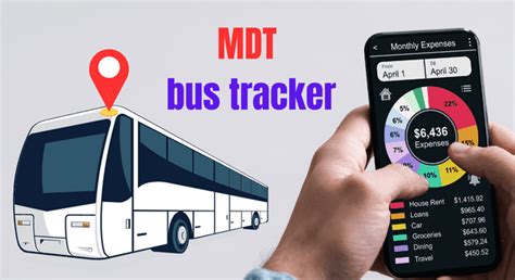 Benefits of the MDT Bus Tracker. The MDT (Miami-Dade Transit) Bus… | by ...