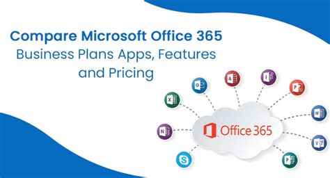 Compare Microsoft Office 365 Business Plans: Apps, Features and Pricing | by Network Repairs ...