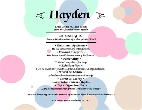 Hayden - Meaning of Name