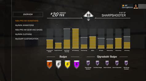 Who else finished the HOF badges long grind? : r/NBA2k