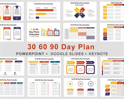 30 60 90 Day Plan Template Powerpoint, 30 60 90 Template, 30 60 90 Day ...