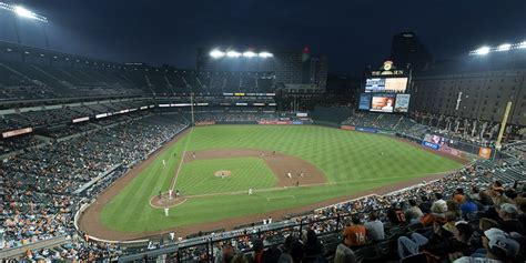 Oriole Park at Camden Yards | Musco Sports Lighting