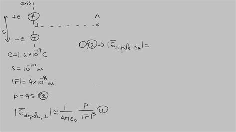 Electric Field Perpendicular To Dipole