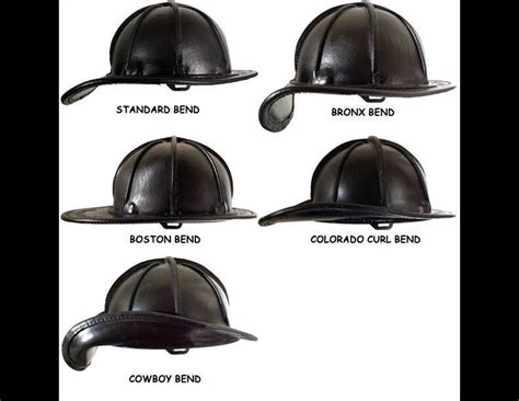 Fire Helmet: Essential Gear for Firefighters