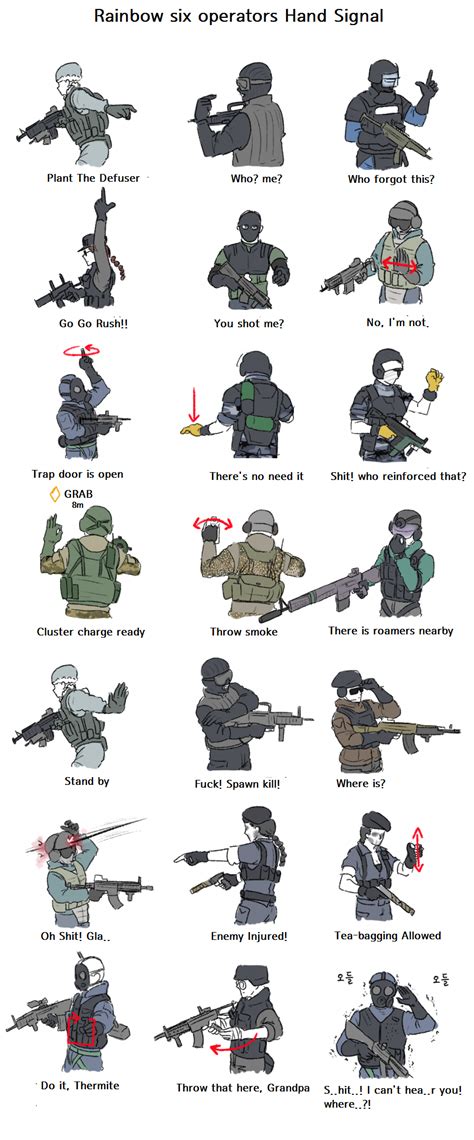 Operators Hand Signal : r/Rainbow6