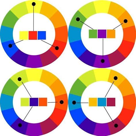 Color Theory Made Simple: The Basics of Color Theory In Painting | Triad color scheme, Color ...