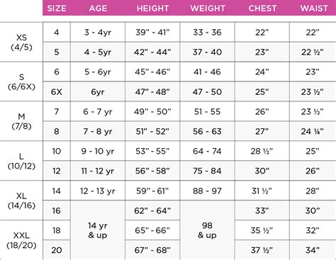 Girls Clothing Size Charts - French Toast