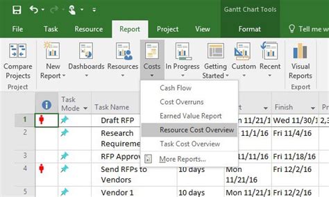 Microsoft Project Tutorial for Beginners Smartsheet