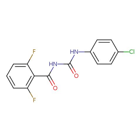 Diflubenzuron | SIELC