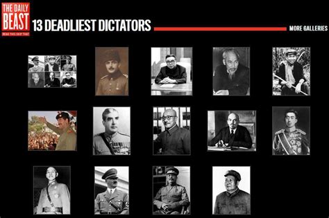 http://www.thedailybeast.com: 13 Deadliest Dictators of the 20th Century