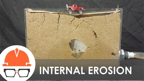 How Do Sinkholes Form? - YouTube