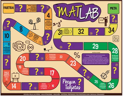 Todos a jugar: MATLAB. Juego de tablero, de matemáticas, para descargar | Tablero de juegos ...