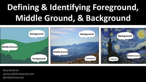 Defining & Identifying Foreground, Middle Ground, & Background