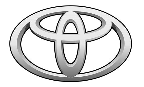 Toyota logo : histoire, signification et évolution, symbole