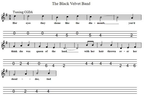 Black Velvet Guitar Chords