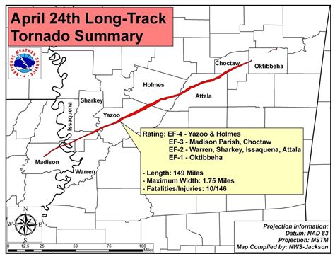 NWS Jackson, MS - April 24, 2010 Violent Long Track Tornado