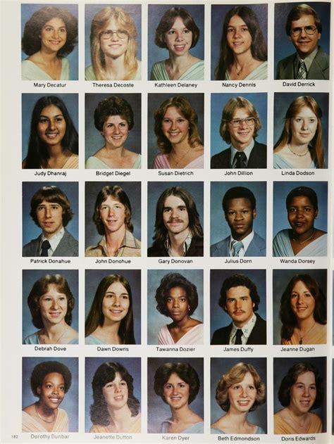 1979 Parkdale High School Yearbook | Yearbook photos, Yearbook, High school yearbook