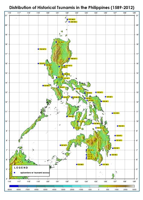 Historical Tsunamis