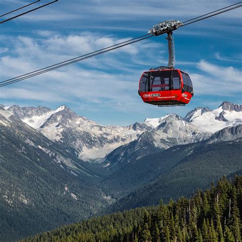 WHISTLER BLACKCOMB ANNOUNCES SUMMER OPERATING PLAN – Forecast Ski