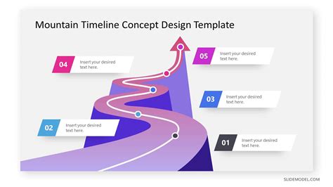 Best 23 PowerPoint Presentation Templates to Start 2025