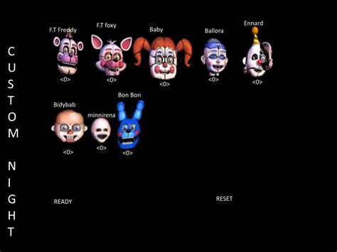 FnaF Sister Location Old Custom Night Prediction by Sammyjamez8 on DeviantArt