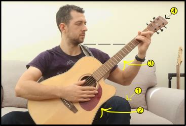 Guitar Posture – How To Sit With Your Guitar For Better Technique, More ...