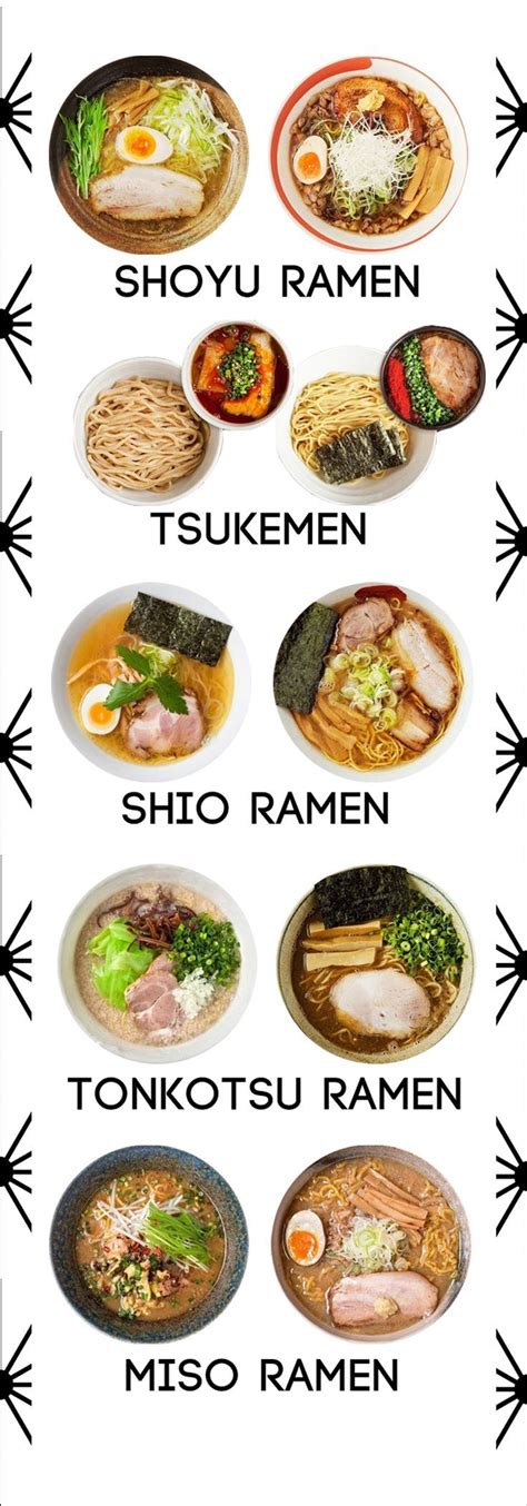 Pin on Japanese Food