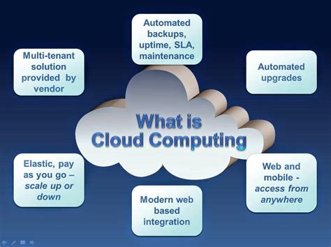 Local cloud in cloud computing - ryteaustralian