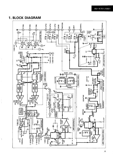 Service Manual for SANSUI AU-X701 - Download