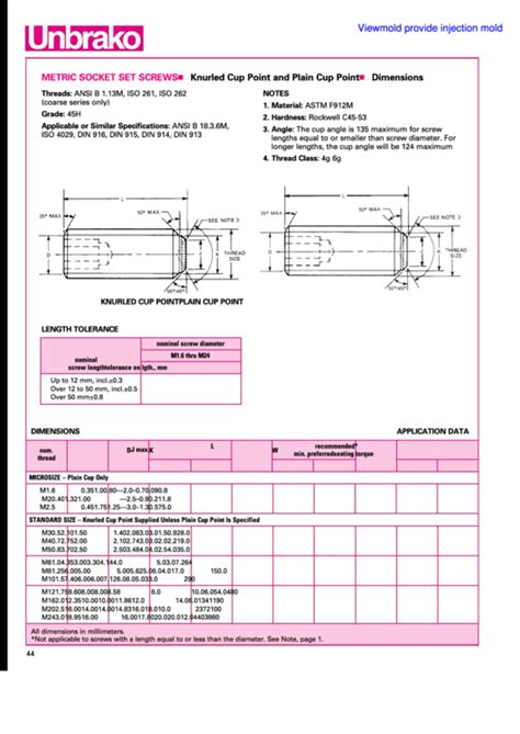 Unbrako Metric Socket Set Screws Dimensions Chart printable pdf download