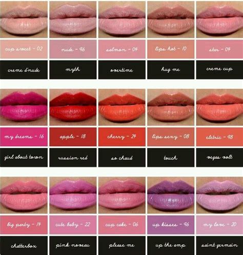 Mac lipstick shades name - naturallasopa