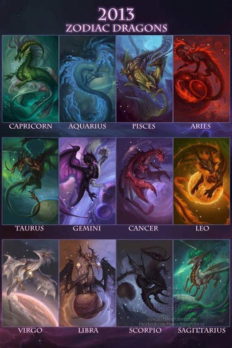 Dragon zodiac | Les signes zodiaque leo, Art zodiaque, Zodiaque