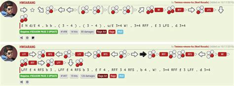 Tekken 7: Hwoarang Guide - Combos and Move List | DashFight