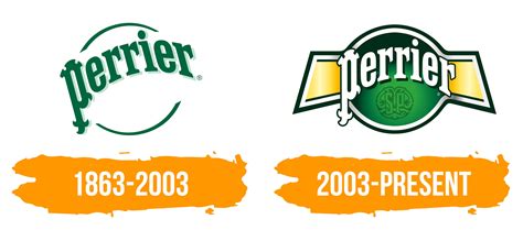 Perrier Logo : histoire, signification de l'emblème