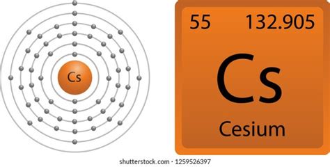 4,263 Cesium Atom Royalty-Free Photos and Stock Images | Shutterstock