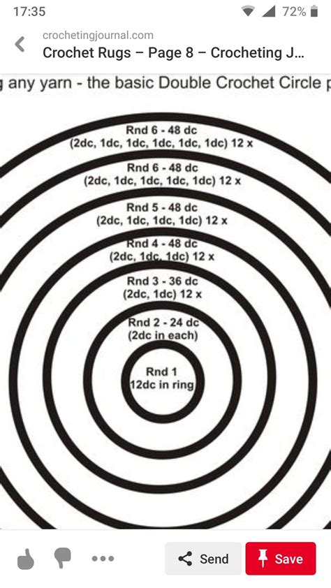 Pin on Sewing & Stitchery | Crochet circles, Crochet circle pattern, Crochet stitches for beginners