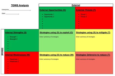 TOWS Analysis Template Word | TOWS Template Word