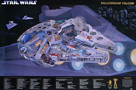 Millennium Falcon Cutaways and Cross Sections | Mffanrodders's Blog ...