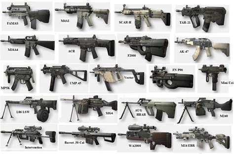 Image - Weapons of MW2 (Primary).jpg - The Call of Duty Wiki - Black ...