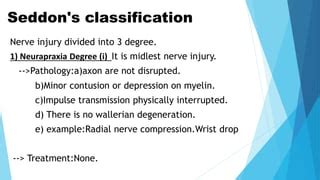 29. Peripheral nerve injury.pptx