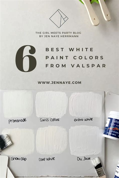 Swiss Coffee Paint Color Valspar - Pin on Paint Colors : Secondly, is swiss coffee a warm white ...