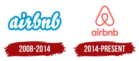 Airbnb Logo | Symbol, History, PNG (3840*2160)