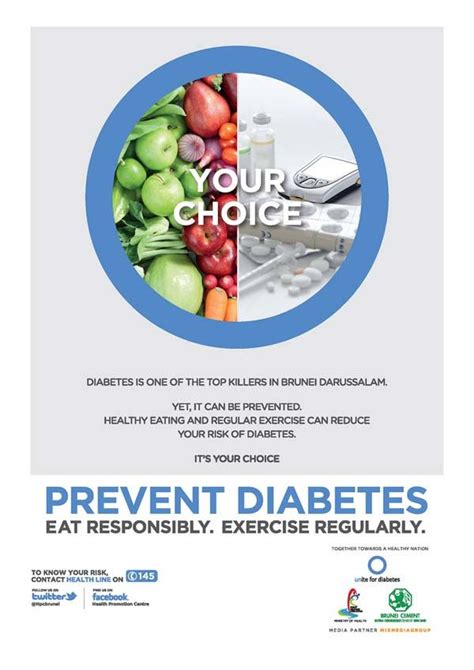 Diabetes: American Diabetes Association Diet