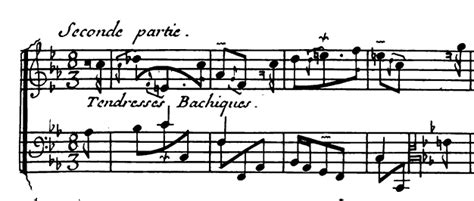 engraving - Why is the G flat major key signature written with a flat ...