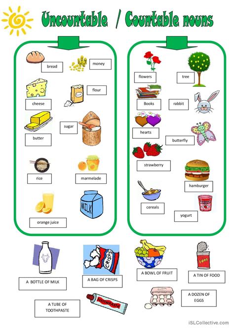 Countable And Uncountable Nouns English Esl Worksheets For Distance – Themelower