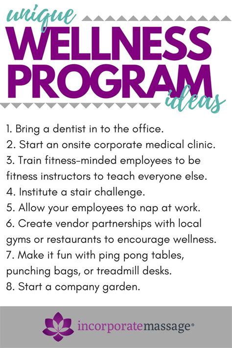 Pin on Workplace Wellness Programs