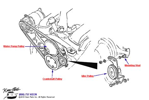 Fuel Injection: Fuel Injection Parts